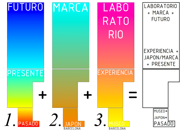 Captura de pantalla 2018-11-07 a les 10.14.55